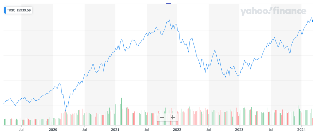 Snímek obrazovky 2024-03-13 v 16.14.40